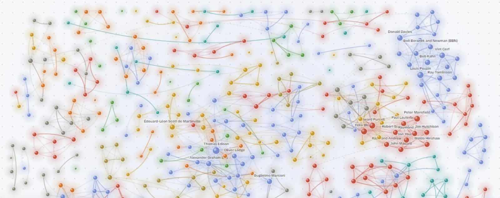 Le réseau des inventeurs d'Inventatlas