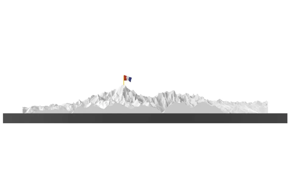 Le massif de profil