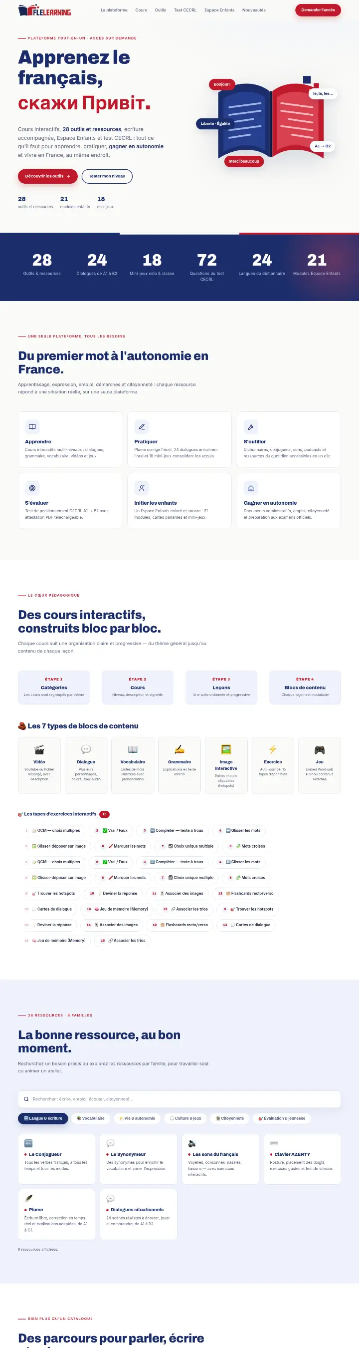Capture du site FLE Learning